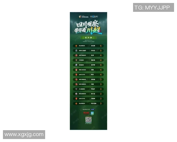 成都羽毛球队在钻石联赛积分榜上以75分稳居第一名展现强劲实力 成都羽毛球队在钻石联赛积分榜上以75分稳居第一名展现强劲实力