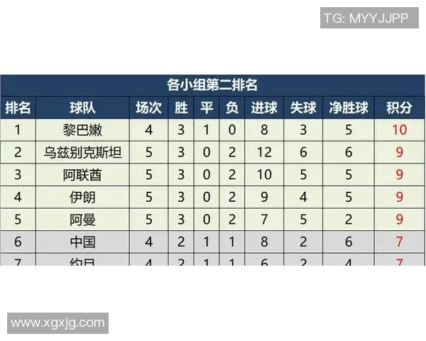 成都足球队强势领跑锦标赛积分榜总积分达75分展现冠军实力