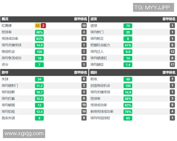 重庆网球队中路突破打法的深度分析与战术应用探讨 重庆网球队中路突破打法的深度分析与战术应用探讨