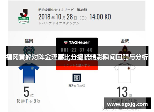 福冈黄蜂对阵金泽塞比分揭晓精彩瞬间回顾与分析